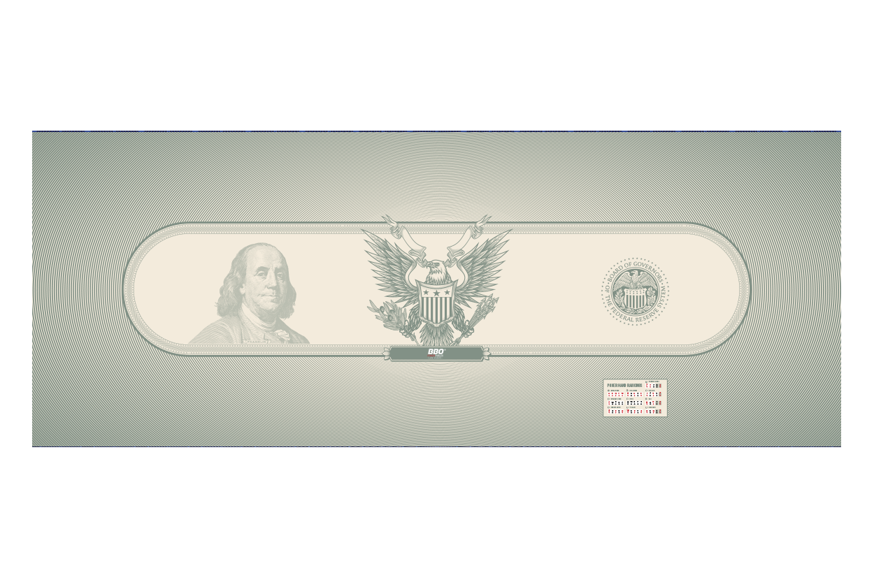 Smart Fold Oval Mat - The Mint