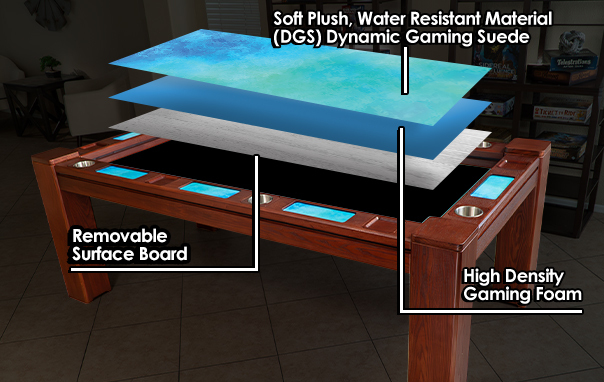 Game table with premium layered playing surface