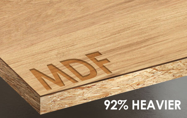 MDF wood