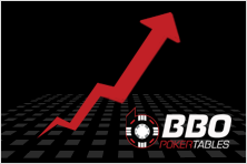 BBO Poker Tables logo